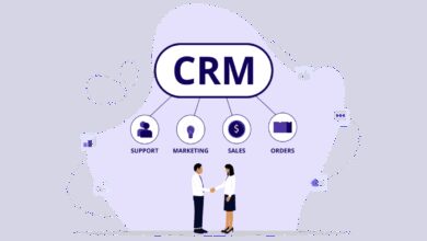 Affordable CRM