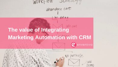 Marketing Automation CRM