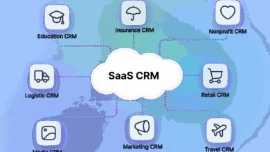 SaaS CRM